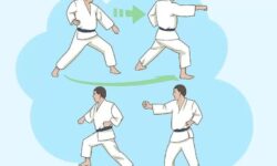ارتقاء مهارت‌ های کاراته