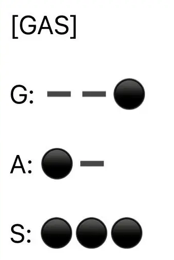 کد مورس ۲۰تیر همستر