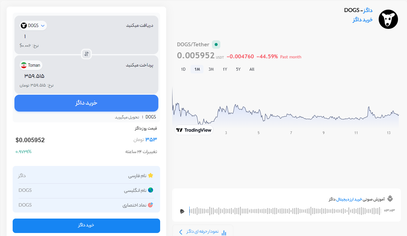 قیمت داگز تلگرام کیف پول من